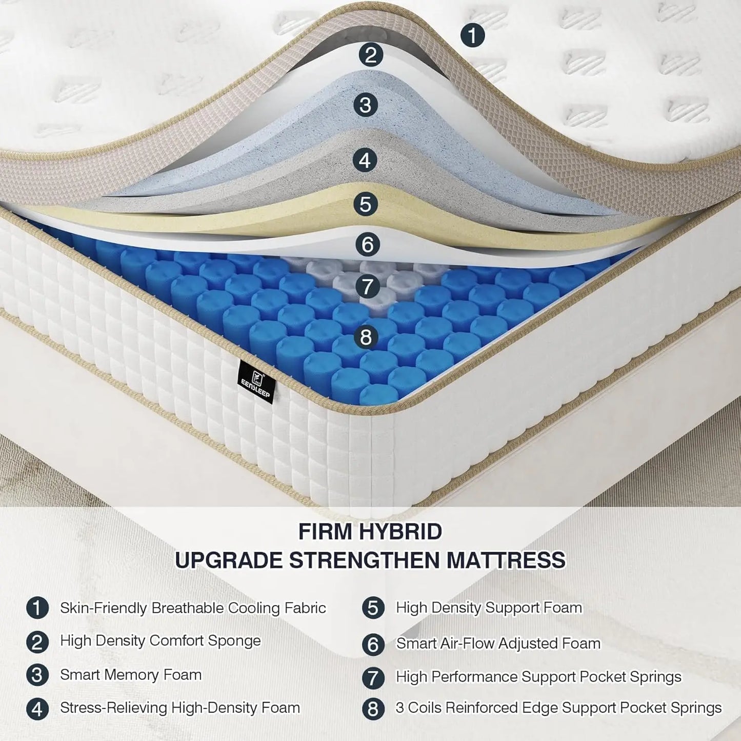 Queen Size Mattress Strengthen Firm 14 Inch Memory Foam