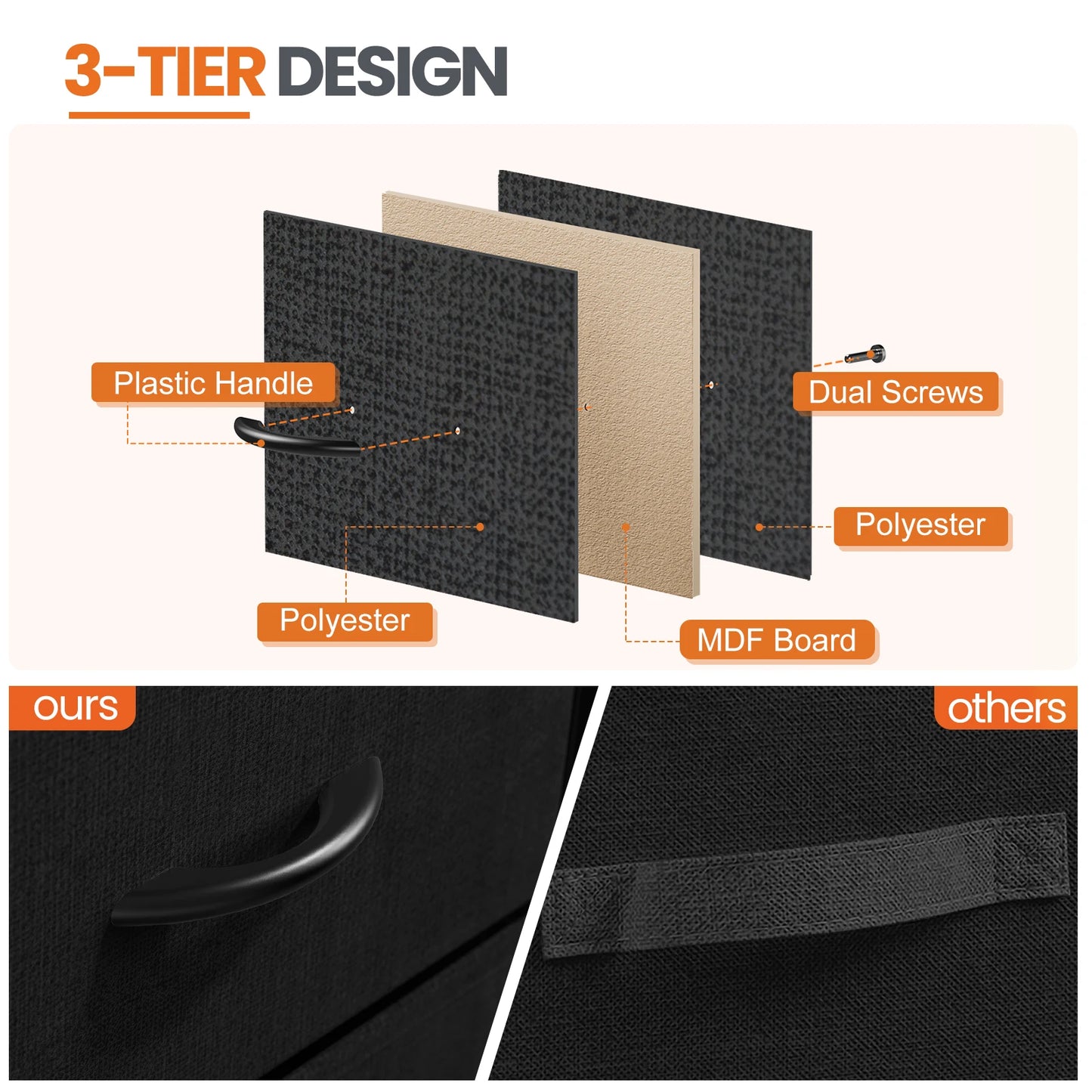 Bedside Coffee Sofa Tea Table Closet Chest